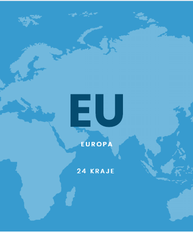 Szkoły polskie